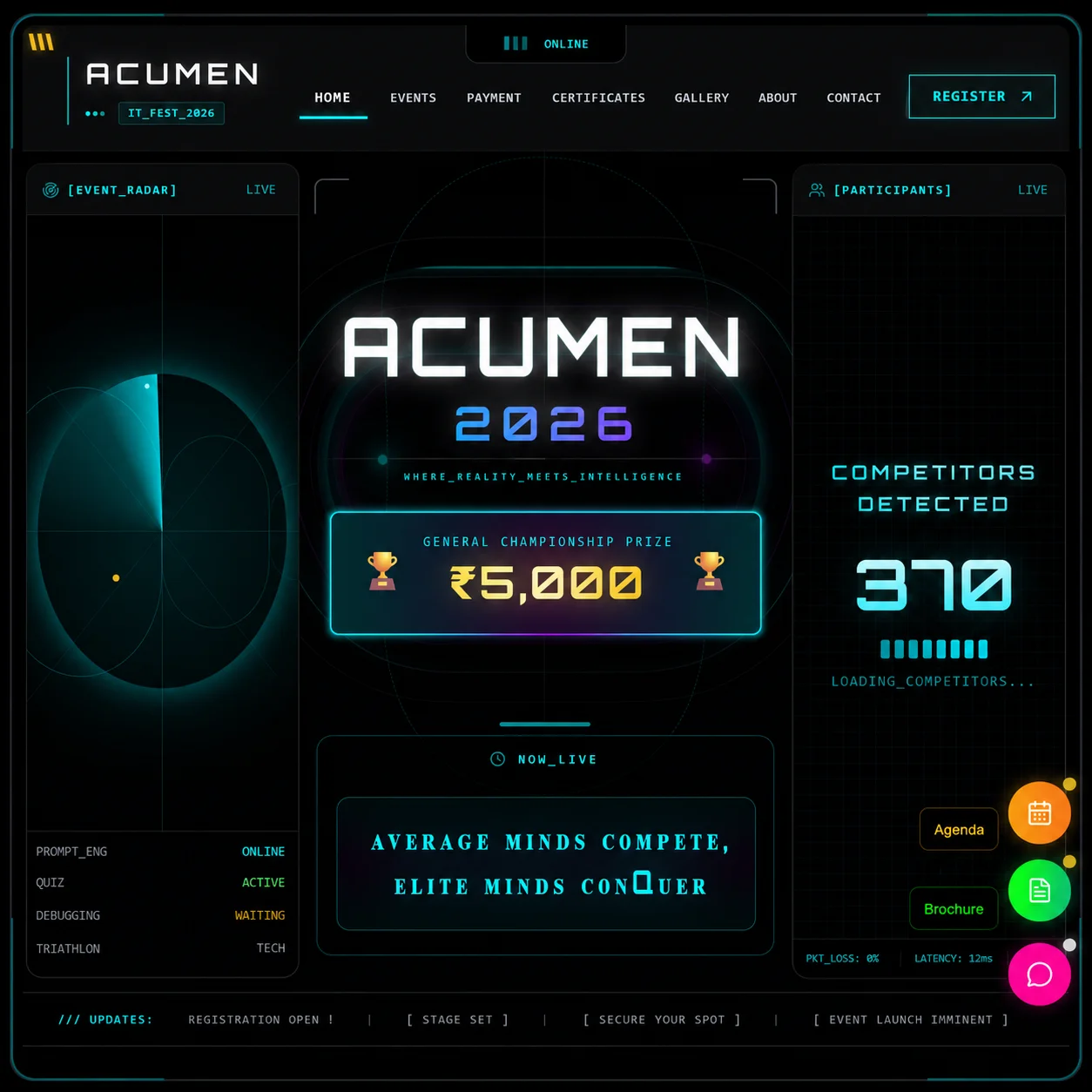 ACUMEN 2026
